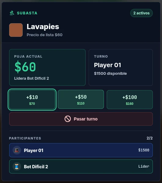 Panel de subasta de GamePoly mostrando la puja actual, el turno y los participantes